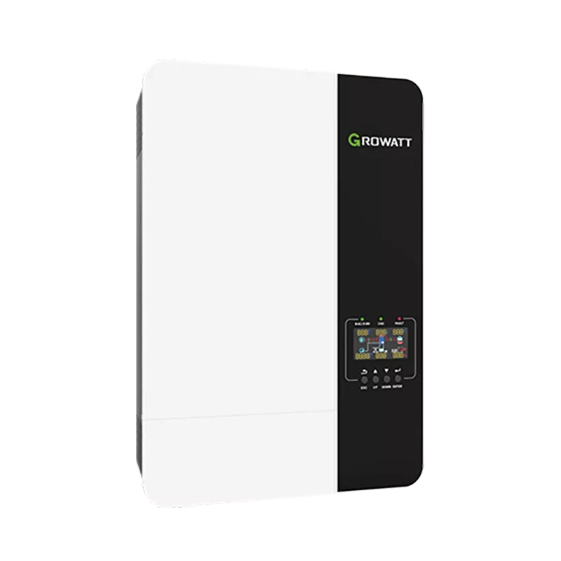 Inverters for solar panels