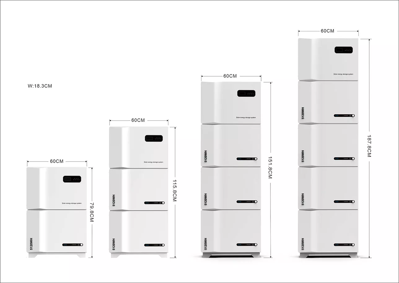 Home battery capacity 10kWh