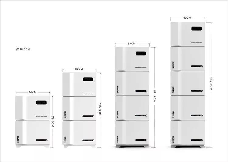 solar energy system for home
