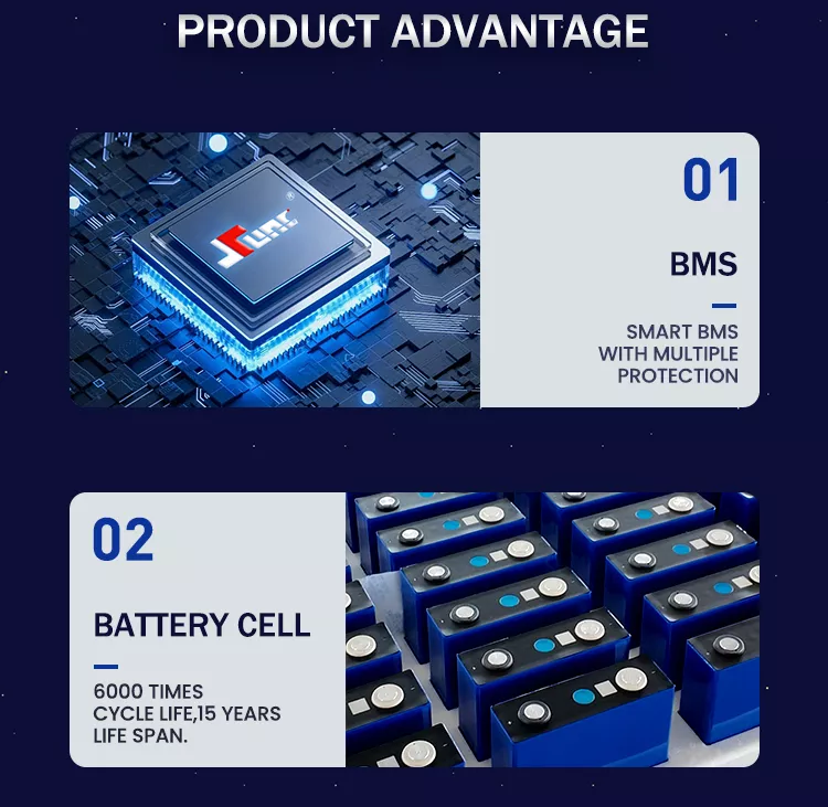 solar energy system for home